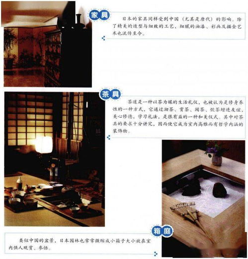 室內(nèi)設(shè)計(jì)風(fēng)格大全 室內(nèi)設(shè)計(jì)風(fēng)格圖文速查手冊(cè)